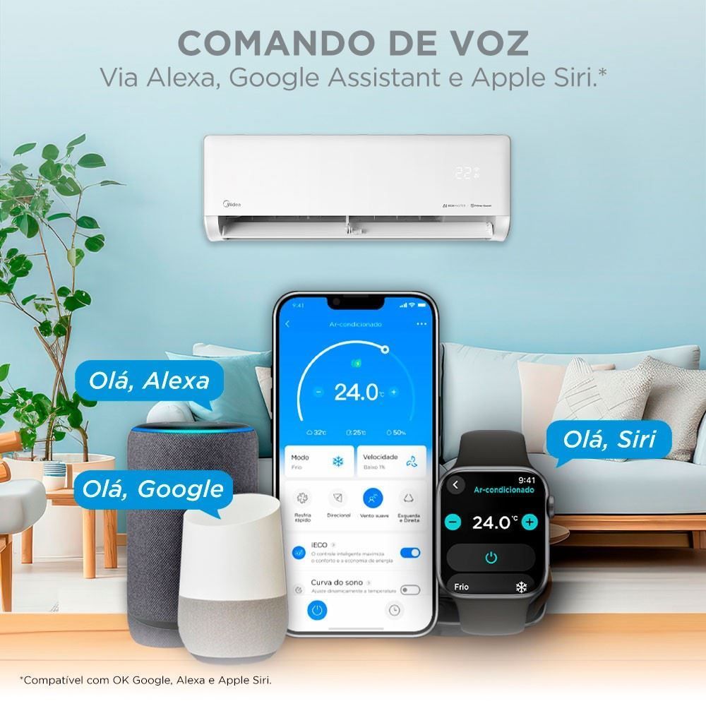Ar Condicionado Midea 12000 Btus Quente E Frio Inverter Ai Ecomaster - 220V