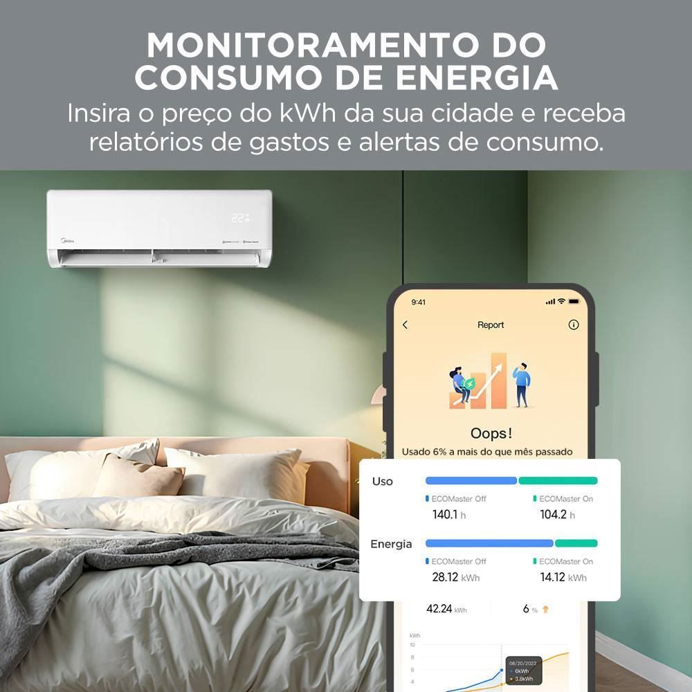 Ar Condicionado Midea 9000 Btus Frio Inverter Ai Ecomaster - 220V