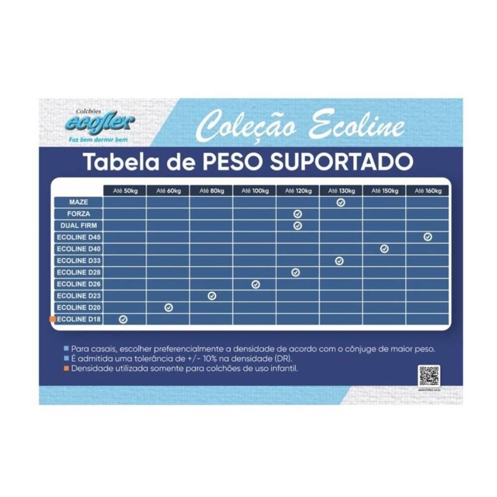 Colchão Solteiro Ecoline 1,88Mx78x14 cm Ecoflex - Cinza