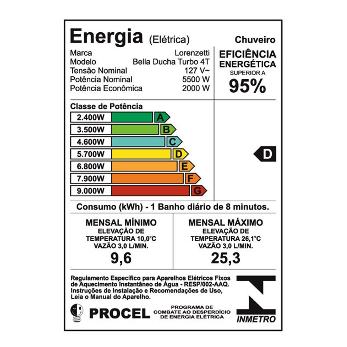 Chuveiro Bella Ducha 4 Temperaturas Branca Lorenzetti