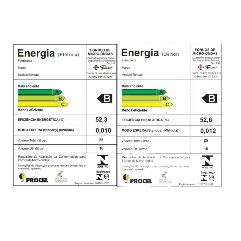 Micro-ondas de Embutir Fischer Fit Line 25 litros Inox