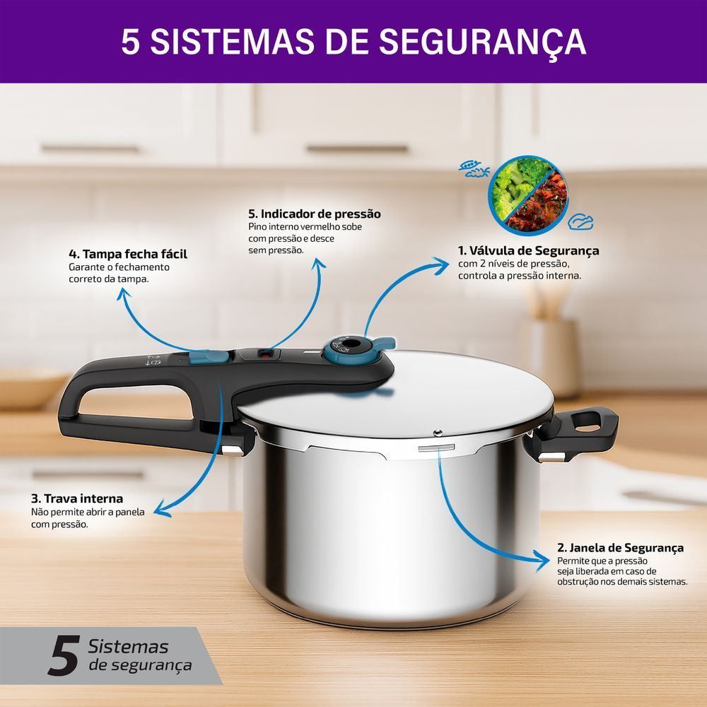 Panela de Pressão Rochedo Inox Trendy 6 Litros Fechamento Externo - ROCHEDO INOX TRENDY