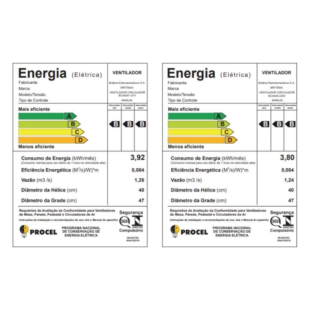 Ventilador Circulador Britânia 160W 3 Velocidades BCA40A
