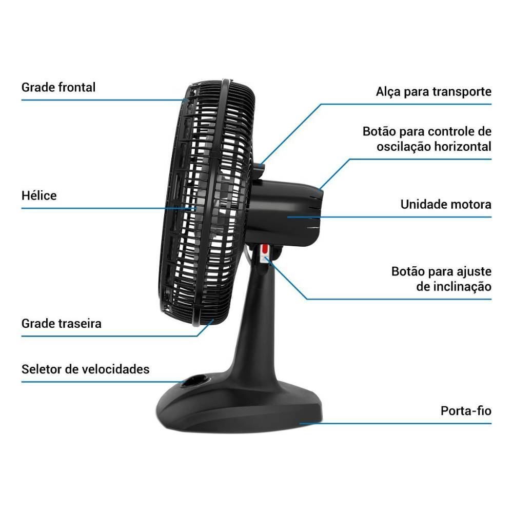 Ventilador Philco Tecnologia Maxx Force 40cm PVT41A