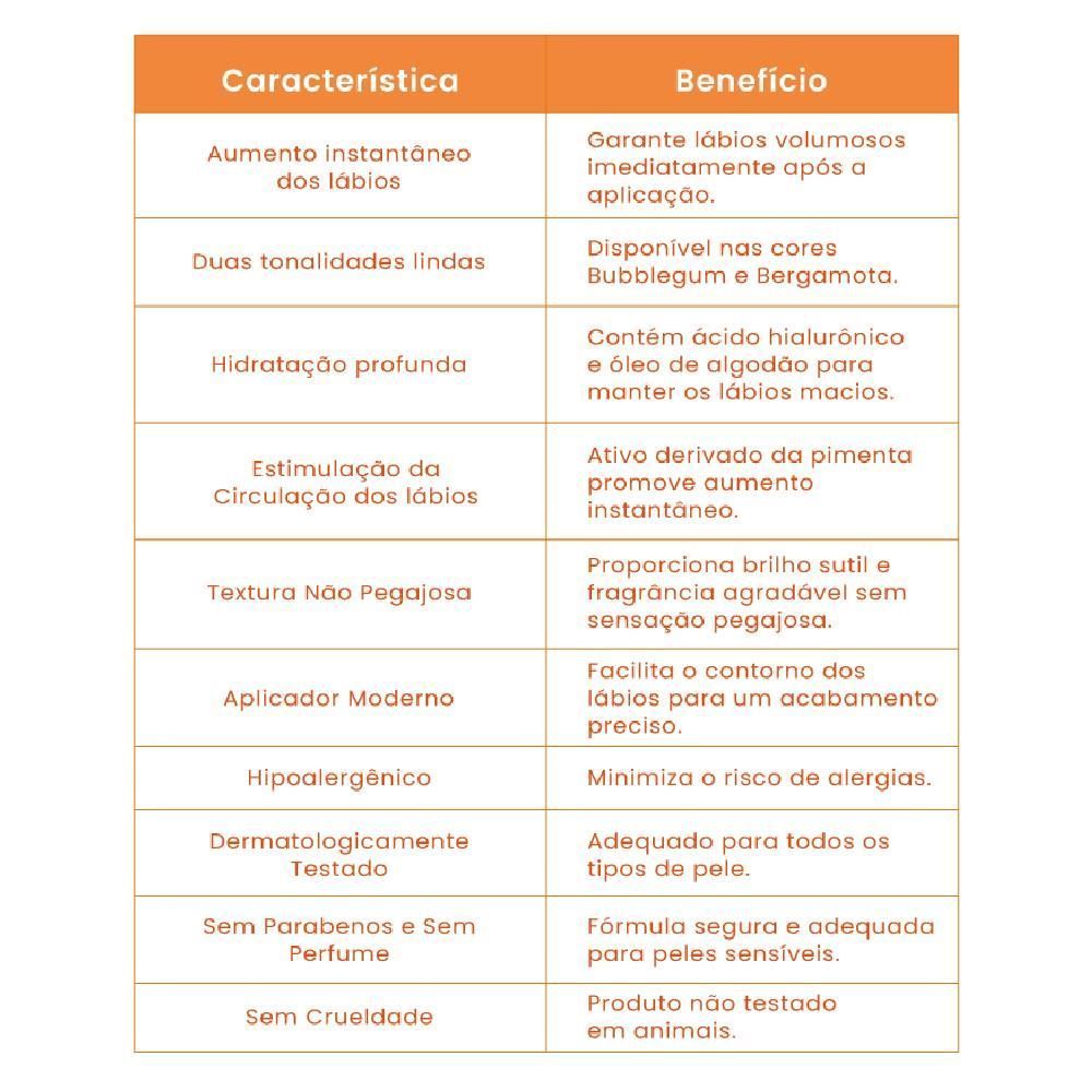 Gloss Plump Fire Kiss Bubble Gum Mari Maria Makeup - 4ml