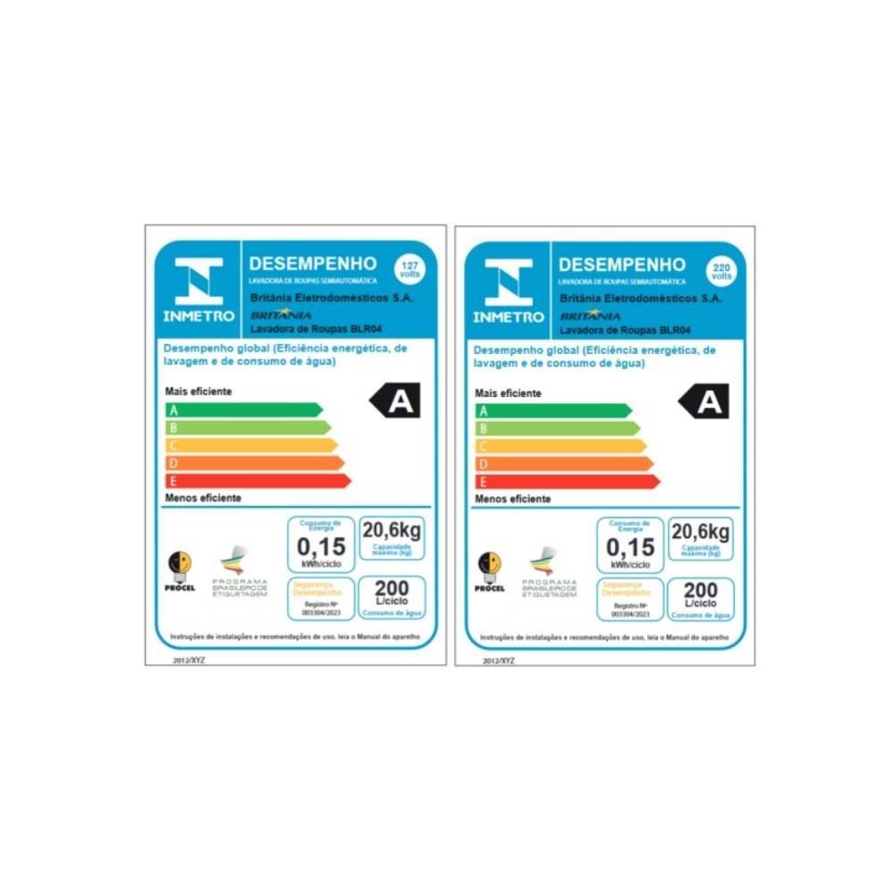 Lavadora de Roupas Britânia Semiautomática 20,6KG BLR04