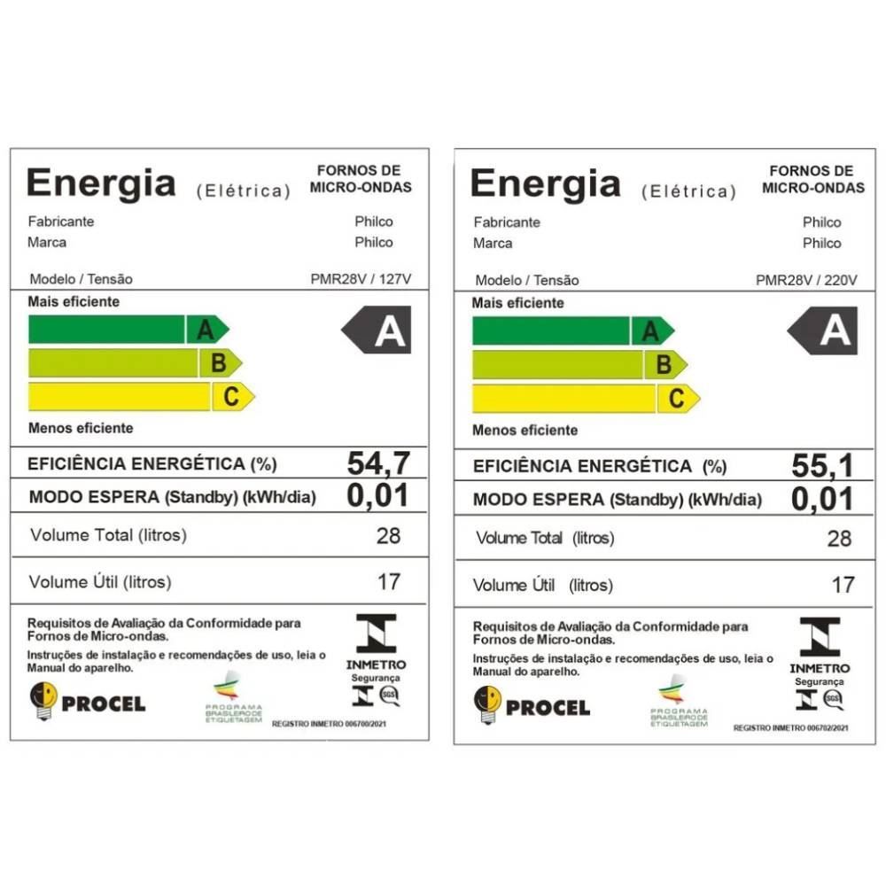 Micro-Ondas Philco 28 Litros Retrô Vermelho 1400W PMR28V