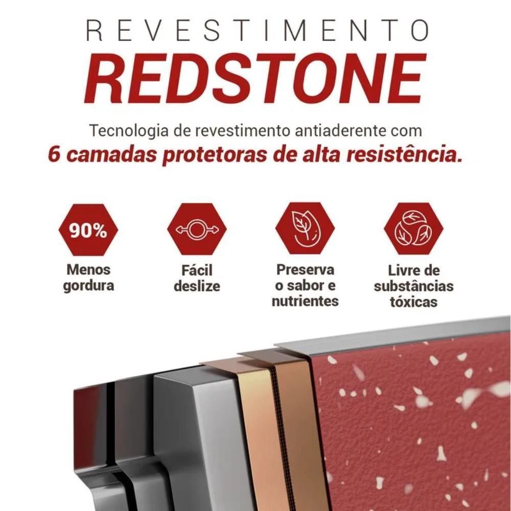 Panela Com Tampa De Vidro Redstone Définitive Philco 2,7L - Cinza com Vermelho