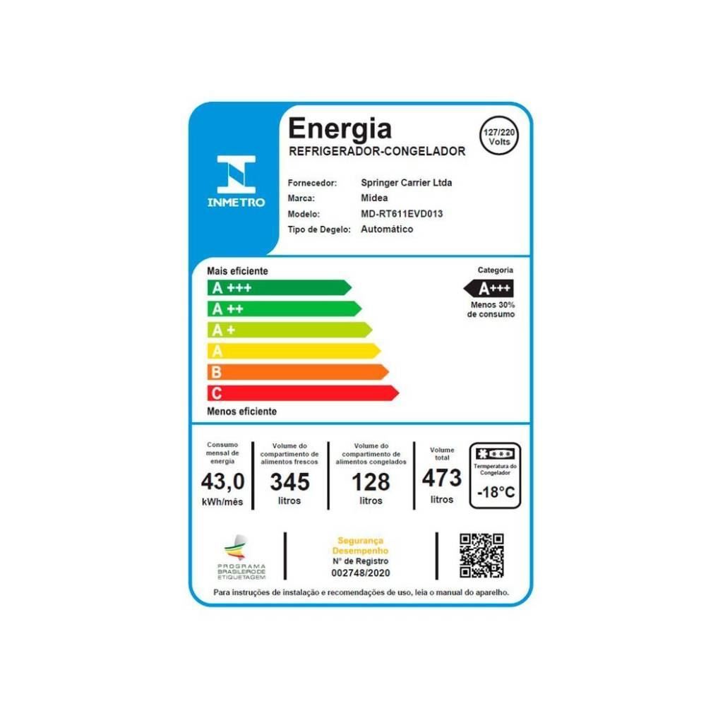 Refrigerador Geladeira Midea Duplex Frost Free 473 Litros - Bivolt